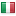 collectablecameras.com server is located in Italy